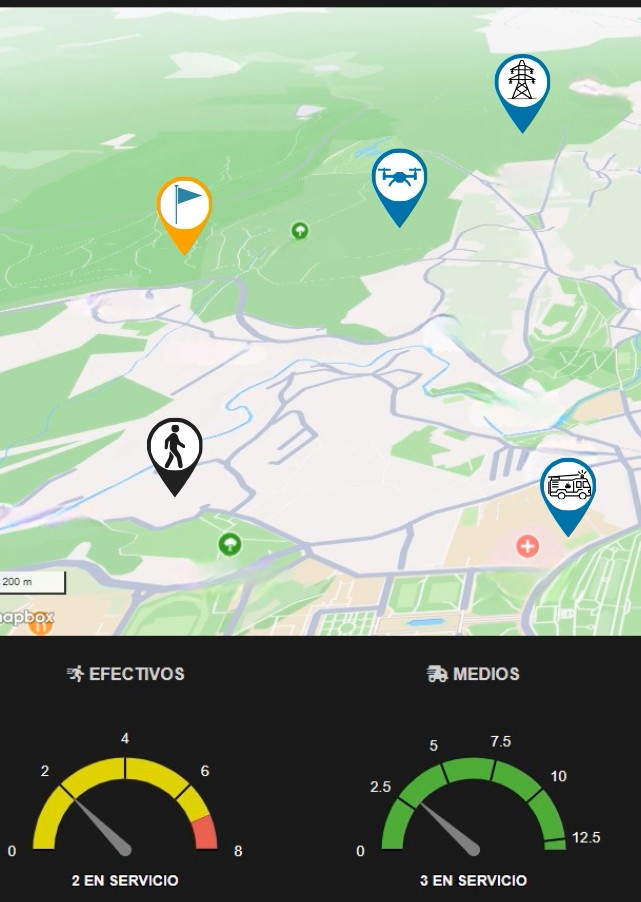 PIDEC de Systam Emergency